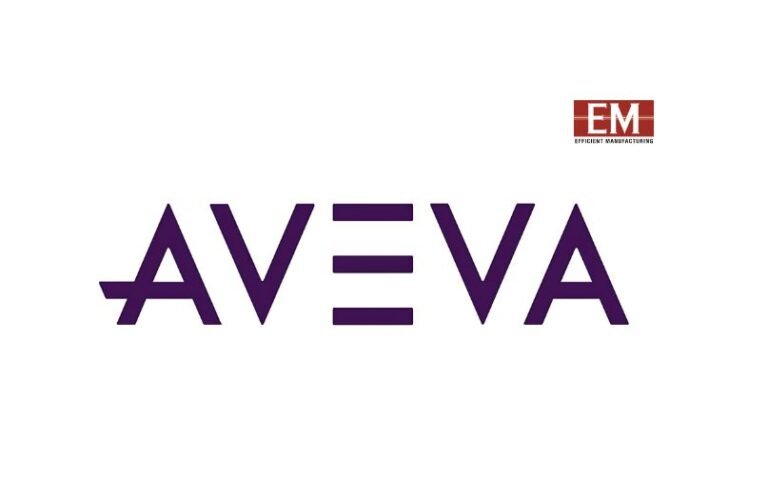 AVEVA Connect